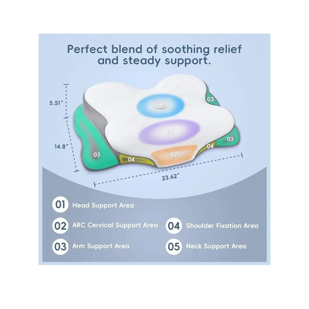 Cervical Neck Pillow, Ergonomic Memory Foam Pillows for Neck Pain Relief